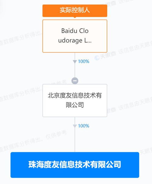 引領(lǐng)數(shù)字時(shí)代 專(zhuān)業(yè)數(shù)據(jù)處理與存儲(chǔ)支持服務(wù)助力新公司騰飛